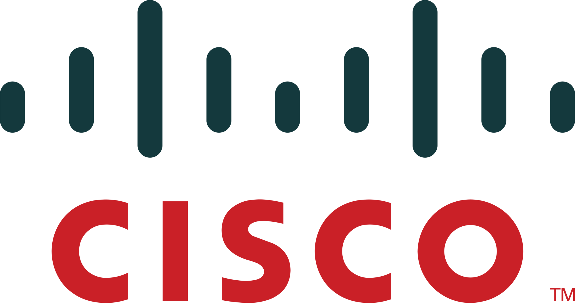 Logo Cisco